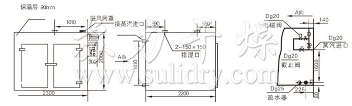 熱風(fēng)循環(huán)烘箱結(jié)構(gòu)示意圖